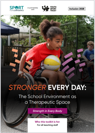 Resource image example